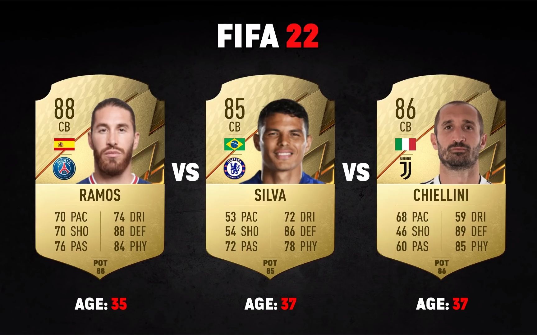 基耶利尼入选FIFA年度最佳阵容，堪称意大利足球界的领袖象征
